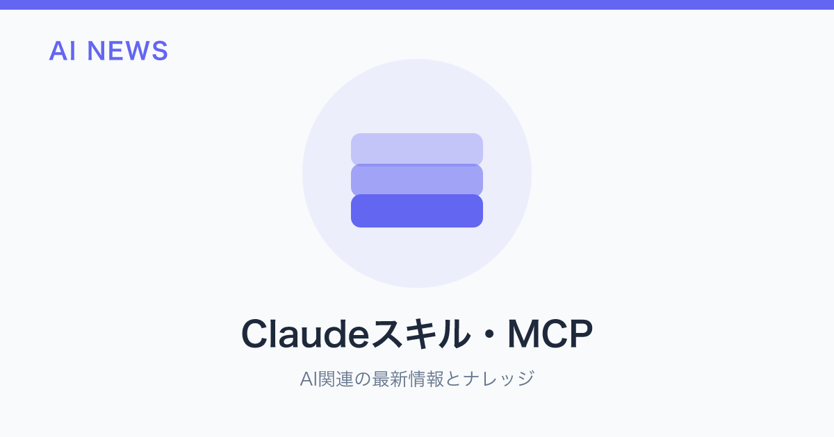 Claudeスキル・MCP のアイキャッチ
