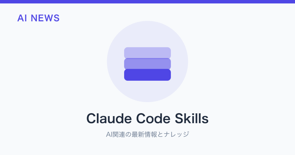 Claude Code Skills のアイキャッチ