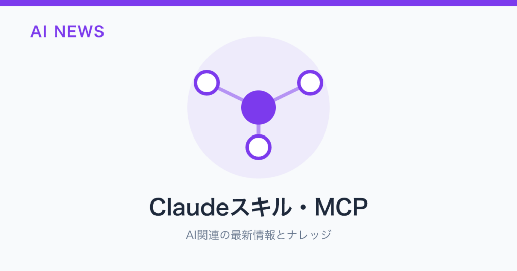 Claudeスキル・MCP のアイキャッチ