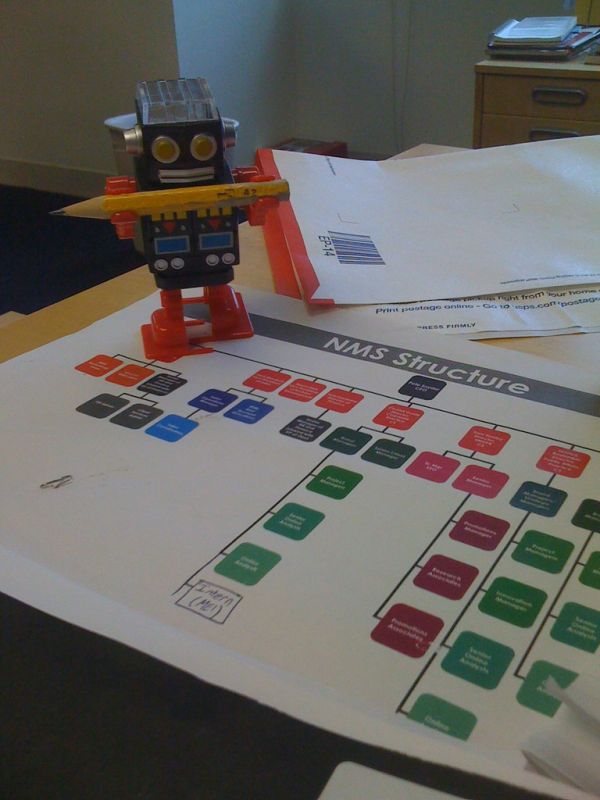 デスクで働く様子とロボットの組織図のイメージ